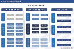 奥尼尔晒季中锦标赛奖杯：今天拉斯维加斯要有大事发生